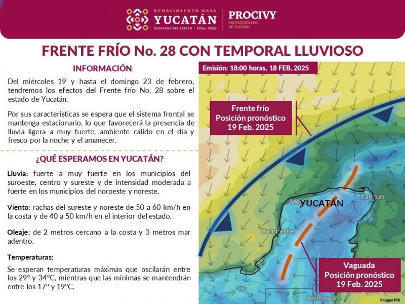 Preparen paraguas: vienen lluvias fuertes