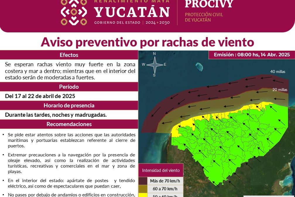 Se presentarán fuertes vientos en el periodo de Semana Mayor    