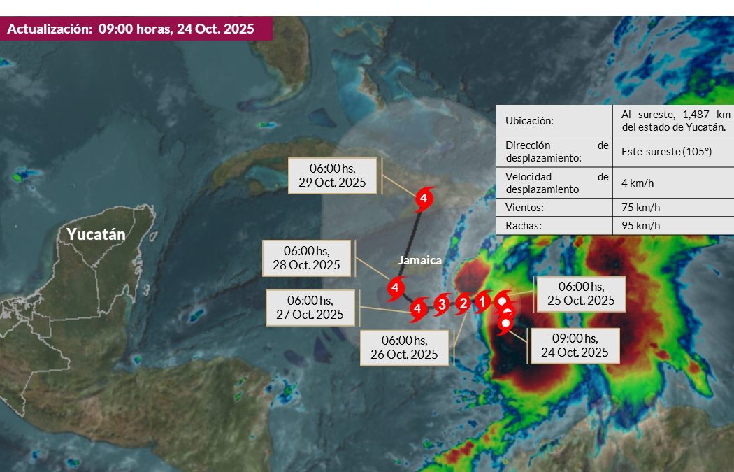 No representa peligro “Melissa” para Yucatán, pero se mantiene bajo vigilancia permanente