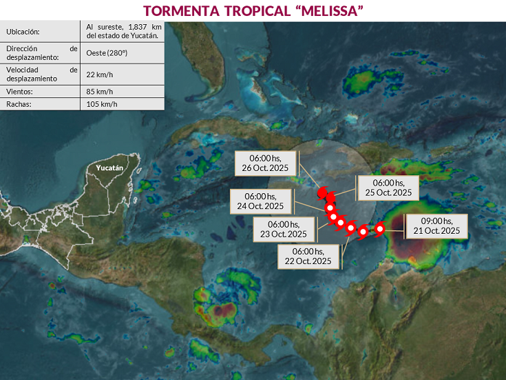Monitorea Gobierno del Estado trayectoria de la tormenta tropical Melissa