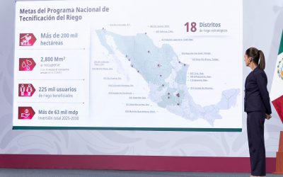 Avance del 40% en Programa Nacional de Tecnificación de Riego
