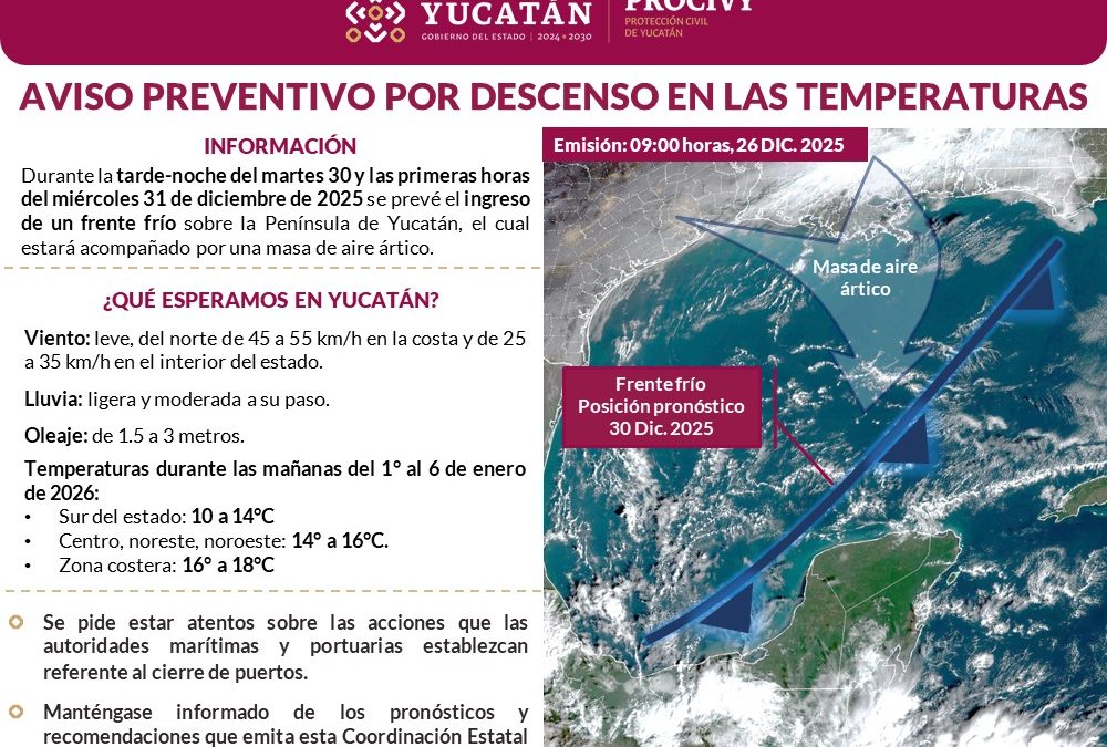 Primeros días del año con descenso en temperaturas: Procivy