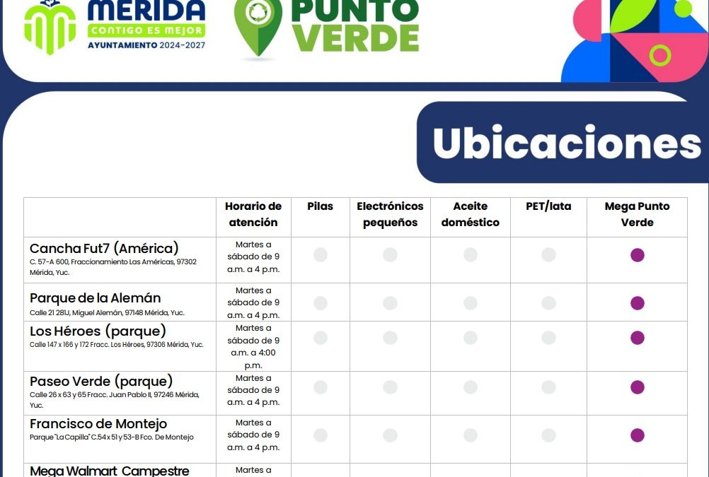 Invitan a darle una segunda vida a la ropa en desuso 