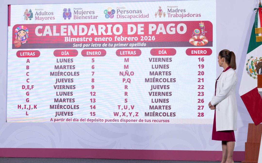 En 2026, presupuesto histórico de un billón de pesos en programas sociales: Claudia Sheinbaum