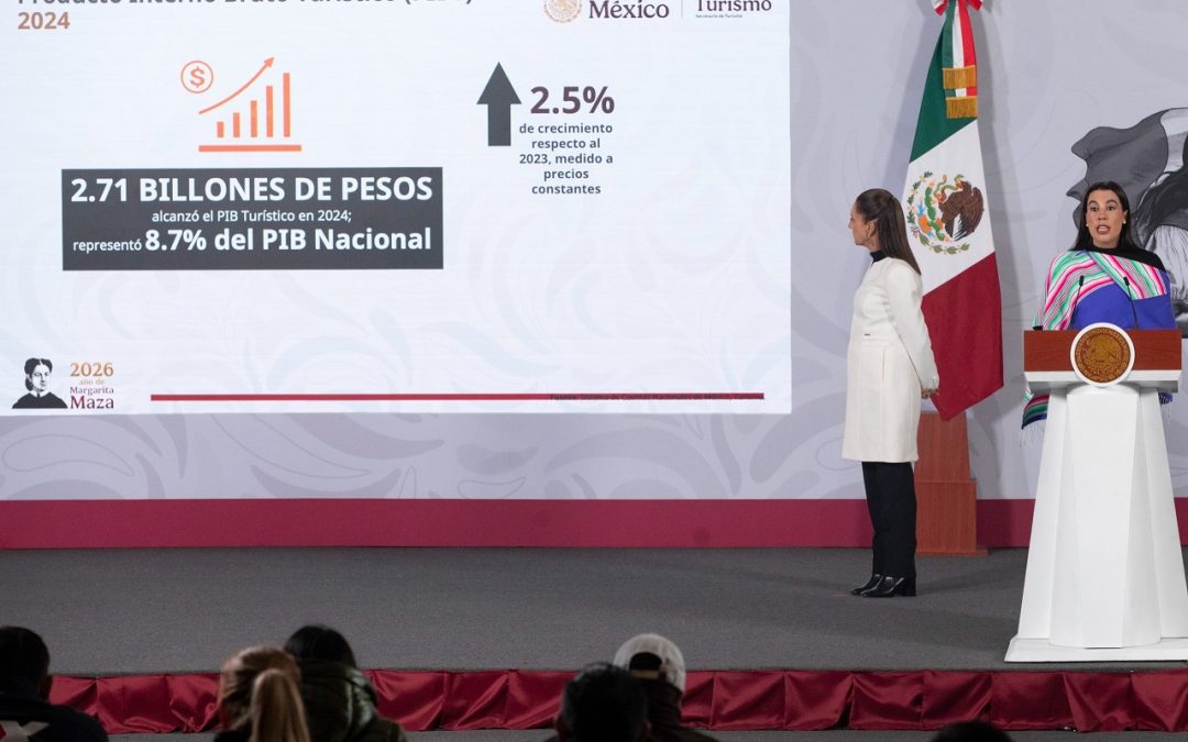 Destaca Claudia Sheinbaum inicio de año con ganancia frente al dólar, aumento salarial e incremento de 13.6% en visitantes internacionales