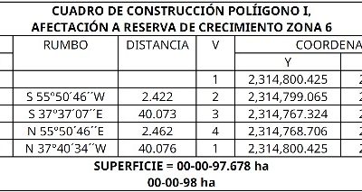 Expropian terrenos en Kanasín para el Tren Maya
