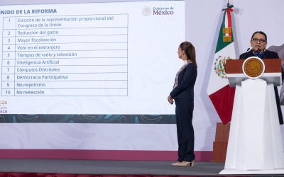 Presidenta Sheinbaum presenta iniciativa de Reforma Electoral