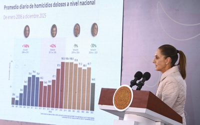 Advierte Claudia Seinbaum que ningún partido político, y menos Morena, puede ser un “paraguas para delinquir o para corromperse”